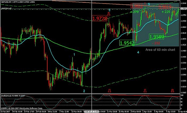 Click to Enlarge

Name: 4 hr cable apr 12 8am.jpg
Size: 59 KB