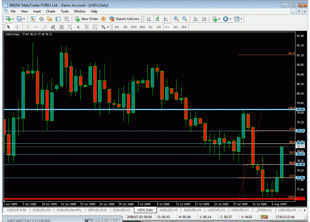 Click to Enlarge

Name: 49usdx.gif
Size: 42 KB