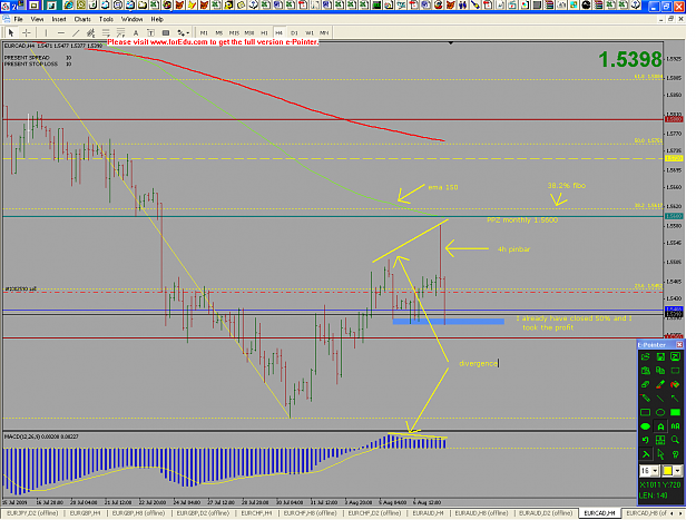 Click to Enlarge

Name: eurcad_h4.png
Size: 43 KB