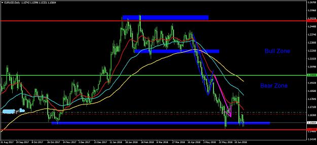 Click to Enlarge

Name: EURUSDDaily.jpg
Size: 840 KB