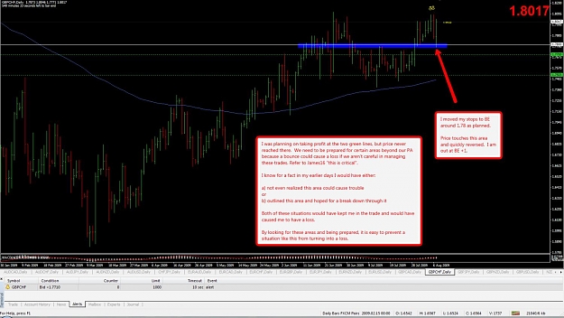 Click to Enlarge

Name: 2009-08-07_GBPCHF_Update_1.jpg
Size: 147 KB