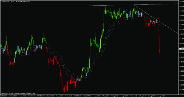 Click to Enlarge

Name: gbpusd.gif
Size: 23 KB