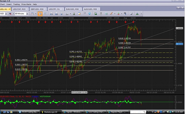 Click to Enlarge

Name: eurusd.jpg
Size: 140 KB