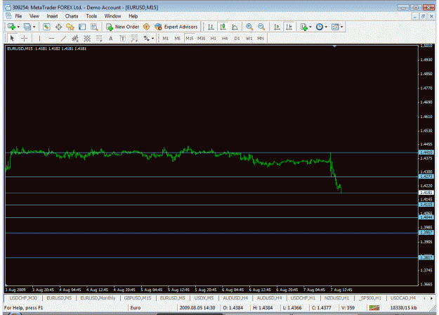 Click to Enlarge

Name: 50ue predition chart.gif
Size: 31 KB
