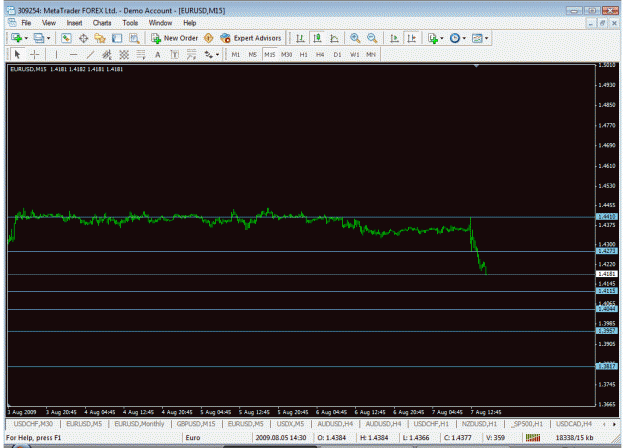 Click to Enlarge

Name: 50ue predition chart.gif
Size: 31 KB