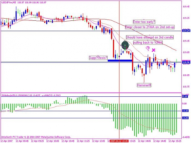 Click to Enlarge

Name: u$jpy 20070412 1.jpg
Size: 66 KB