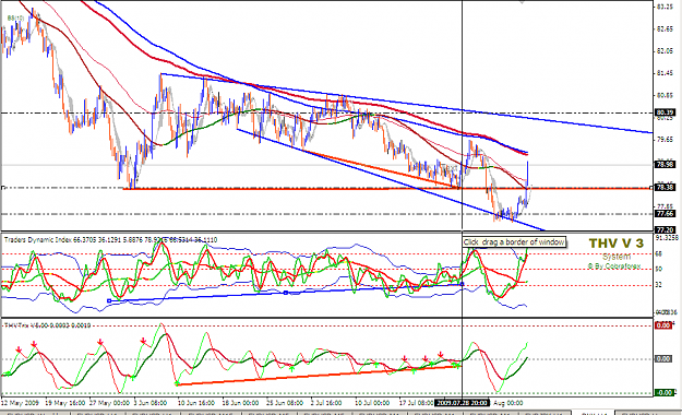 Click to Enlarge

Name: dxy.png
Size: 52 KB