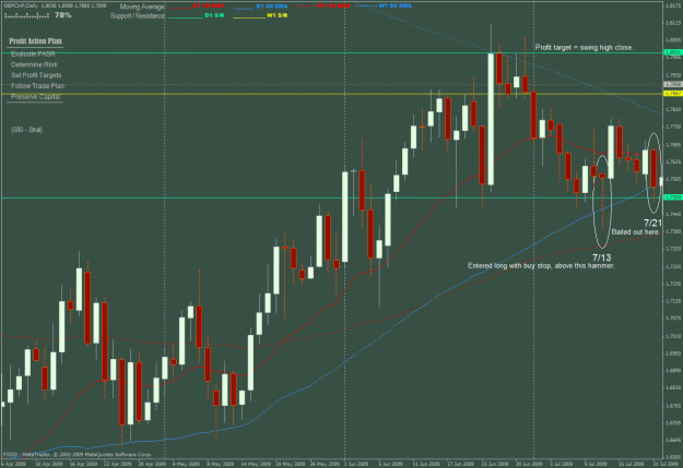 Click to Enlarge

Name: gbpchf - example of failure to follow plan- 1.gif
Size: 42 KB