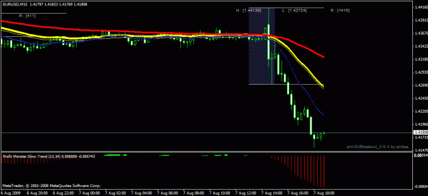 Click to Enlarge

Name: eur_usd.gif
Size: 16 KB