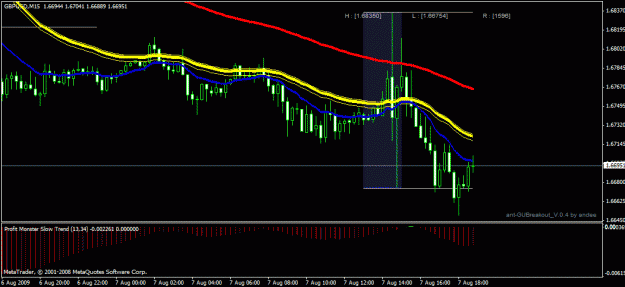 Click to Enlarge

Name: gbp_usd.gif
Size: 21 KB