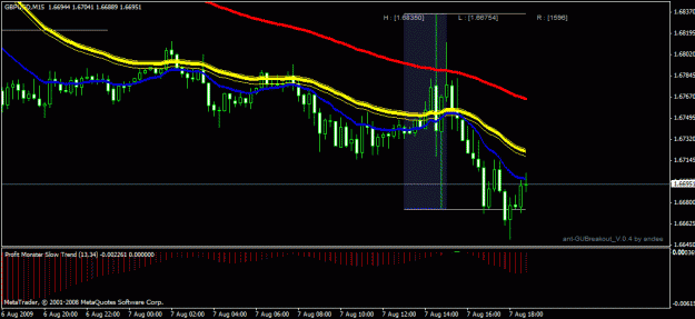 Click to Enlarge

Name: gbp_usd.gif
Size: 21 KB