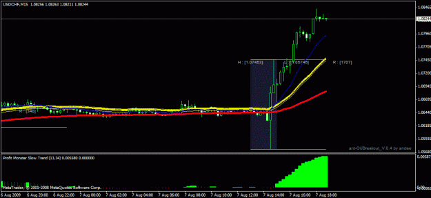 Click to Enlarge

Name: usd_chf.gif
Size: 16 KB