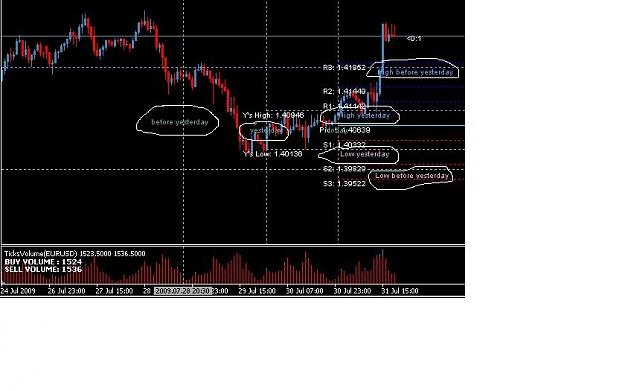 Click to Enlarge

Name: Tz-Pivot.JPG
Size: 50 KB