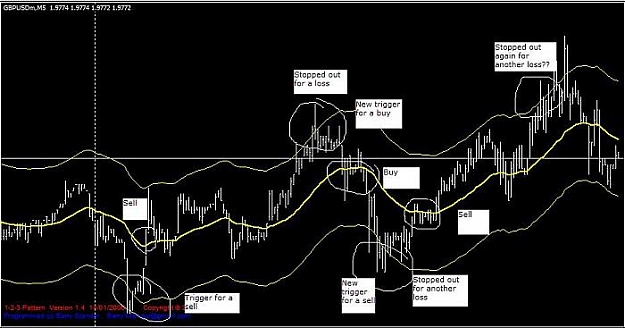 Click to Enlarge

Name: GBPUSD.jpg
Size: 43 KB