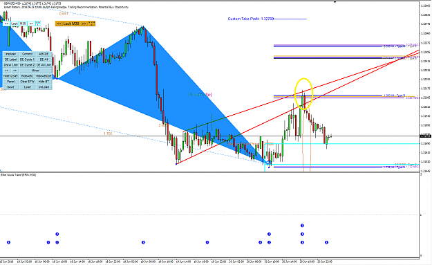Click to Enlarge

Name: Harmonic Pattern Plus-Price Breakout Pattern Scanner-GBPUSD S450.png
Size: 64 KB
