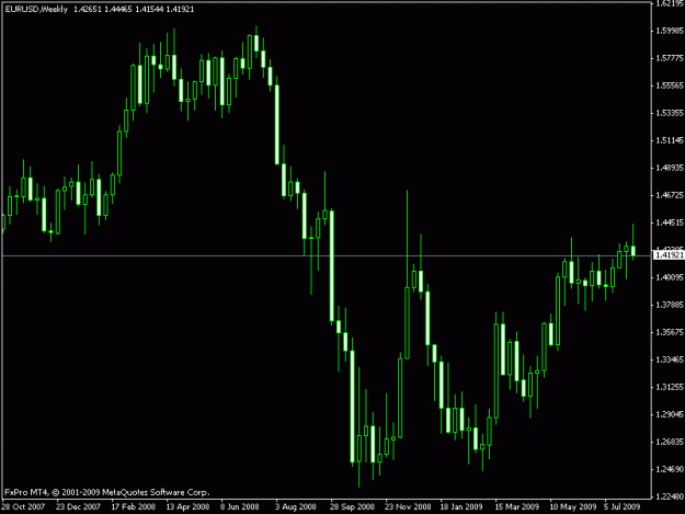 Click to Enlarge

Name: euro13.gif
Size: 12 KB