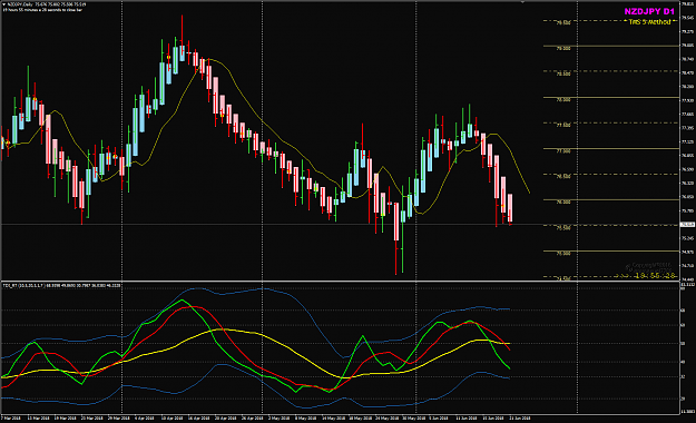 Click to Enlarge

Name: NZDJPY Week 25 Jun 21 new low soon.png
Size: 55 KB