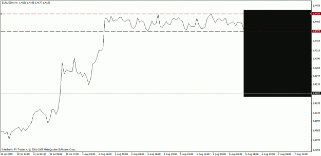 Click to Enlarge

Name: trade.gif
Size: 13 KB