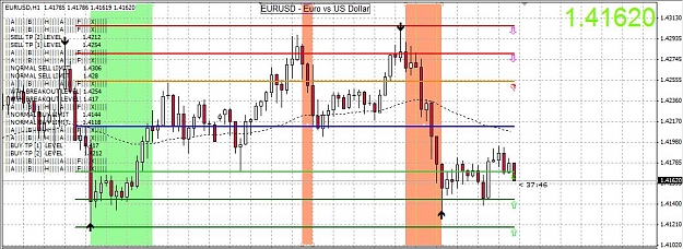 Click to Enlarge

Name: eurusdH1-01.jpg
Size: 102 KB