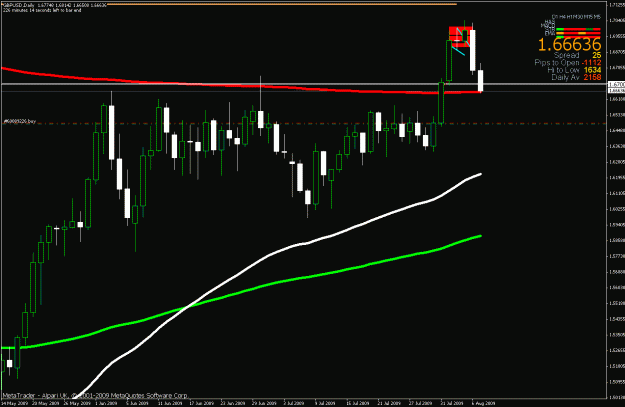 Click to Enlarge

Name: trade.gif
Size: 23 KB