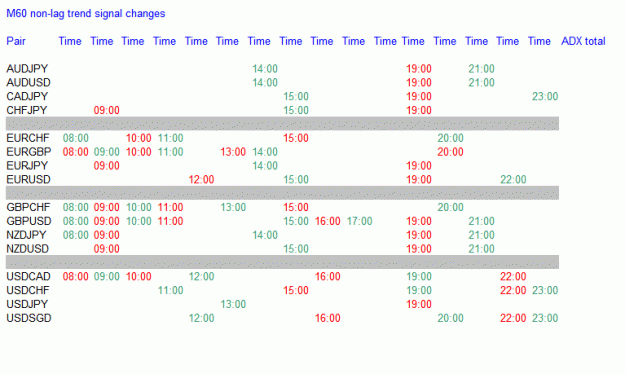 Click to Enlarge

Name: Tue 4-8.gif
Size: 14 KB
