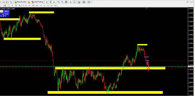 Click to Enlarge

Name: eurusd210618.png
Size: 35 KB