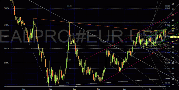 Click to Enlarge

Name: 20090807eurD1.gif
Size: 45 KB