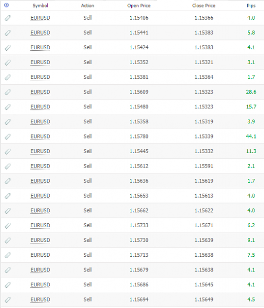 Click to Enlarge

Name: trades from last night and this am.PNG
Size: 27 KB