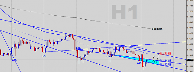 Click to Enlarge

Name: EU-H1-Outlook.png
Size: 28 KB