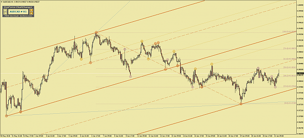 Click to Enlarge

Name: AUDCADH1.png
Size: 70 KB
