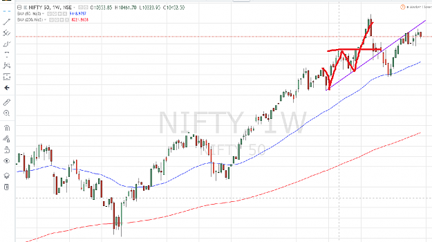Click to Enlarge

Name: nifty.png
Size: 49 KB