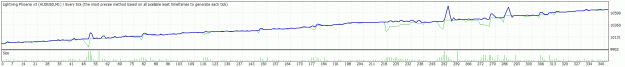 Click to Enlarge

Name: AUDUSD v3.gif
Size: 18 KB