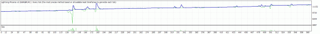 Click to Enlarge

Name: EURGBP v3.gif
Size: 16 KB