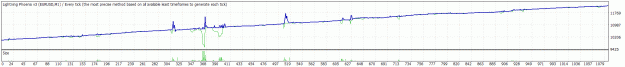 Click to Enlarge

Name: EURUSD v3.gif
Size: 17 KB