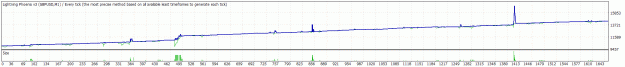 Click to Enlarge

Name: GBPUSD v3.gif
Size: 17 KB
