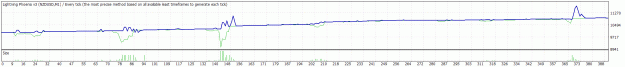 Click to Enlarge

Name: NZDUSD v3.gif
Size: 17 KB