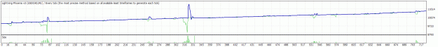 Click to Enlarge

Name: USDCAD v3.gif
Size: 17 KB