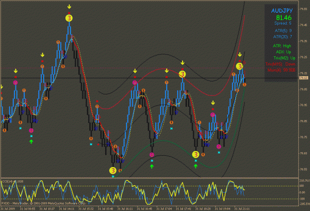 Click to Enlarge

Name: audjpy.gif
Size: 33 KB
