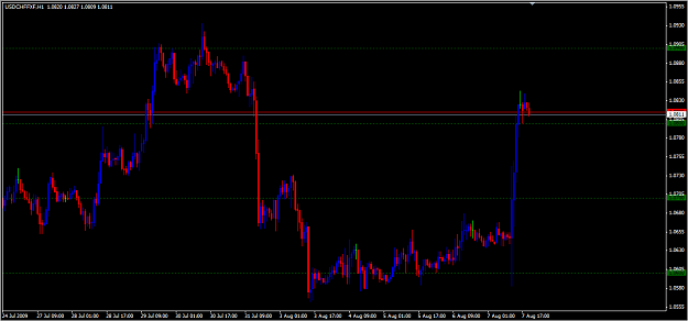 Click to Enlarge

Name: nf usdchf.png
Size: 27 KB