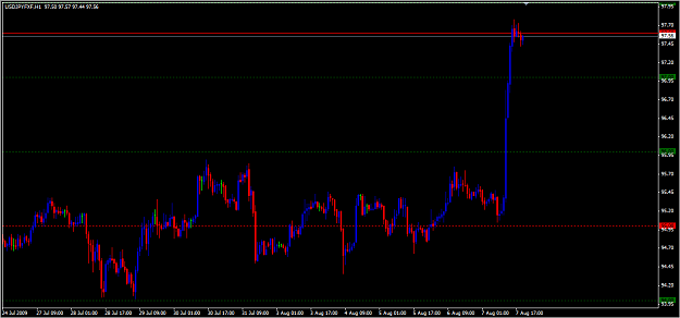 Click to Enlarge

Name: nf usdjpy.png
Size: 26 KB