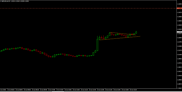 Click to Enlarge

Name: gbp pennant.PNG
Size: 18 KB