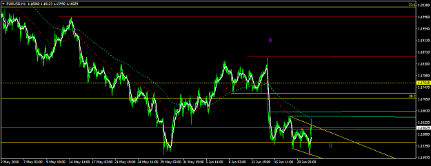 Click to Enlarge

Name: EURUSDH1.png
Size: 39 KB