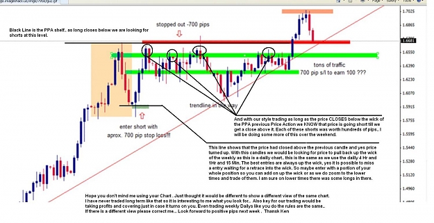 Click to Enlarge

Name: Johns chart.jpg
Size: 150 KB
