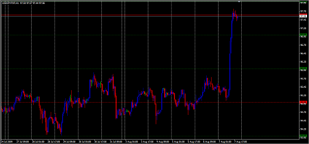 Click to Enlarge

Name: jpy weekly.png
Size: 33 KB