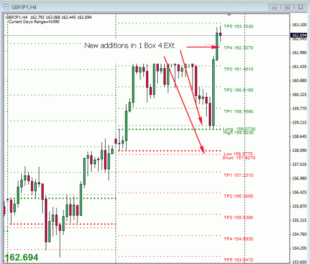 Click to Enlarge

Name: box indicator ext.gif
Size: 24 KB