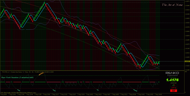 Click to Enlarge

Name: renko8.gif
Size: 57 KB
