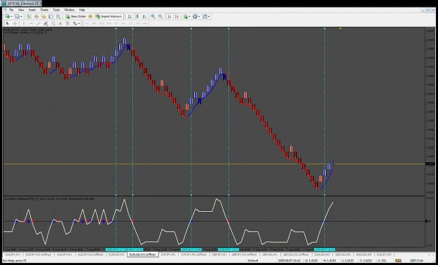Click to Enlarge

Name: Edge Chart.jpg
Size: 107 KB