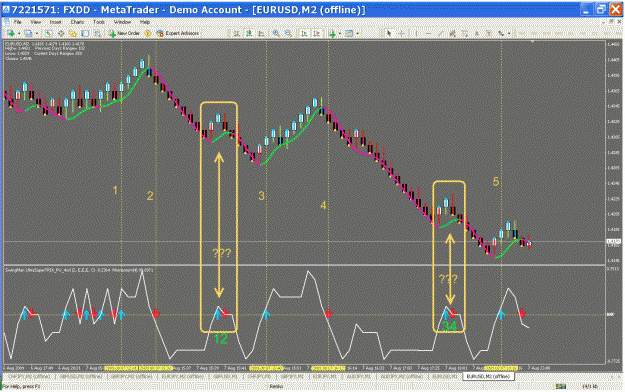 Click to Enlarge

Name: my chart.gif
Size: 56 KB