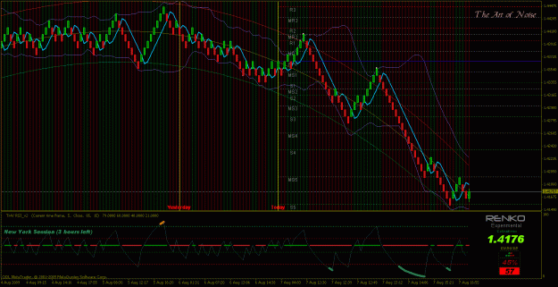 Click to Enlarge

Name: renko9.gif
Size: 64 KB