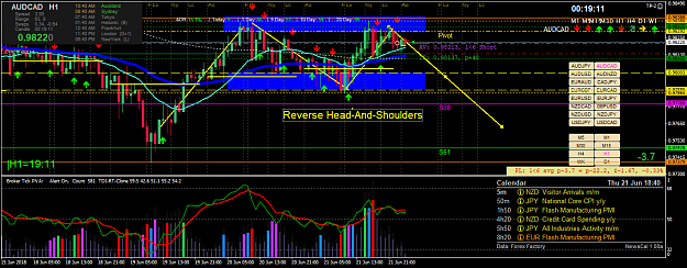 Click to Enlarge

Name: audcad-h1-oanda-division1-2.png
Size: 85 KB